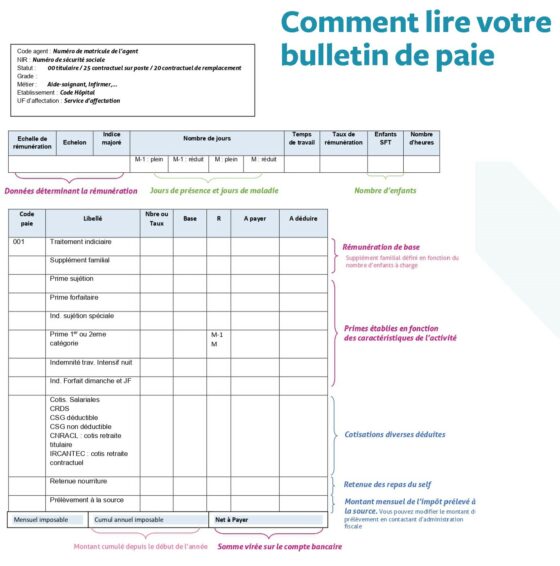 visuel-comprendre-paie_Page_2